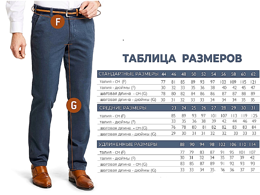Мужские размеры штанов 50. Размер штанов мужских таблица. Германские брюки мужской. Размеры брюк. Таблица размеров брюк Meyer.